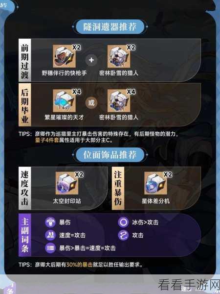 崩坏星穹铁道,巡猎光锥角色适配与强度全解析