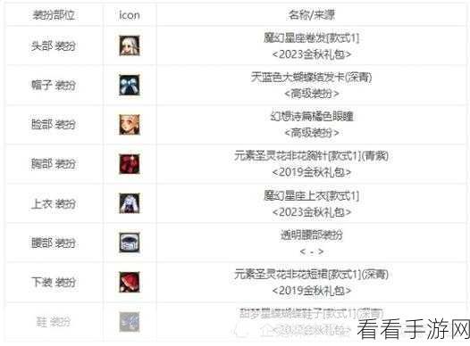 DNF 风法师装备秘籍,武器与护甲的绝佳搭配