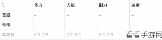 提灯与地下城，妙喵娘获取秘籍大公开