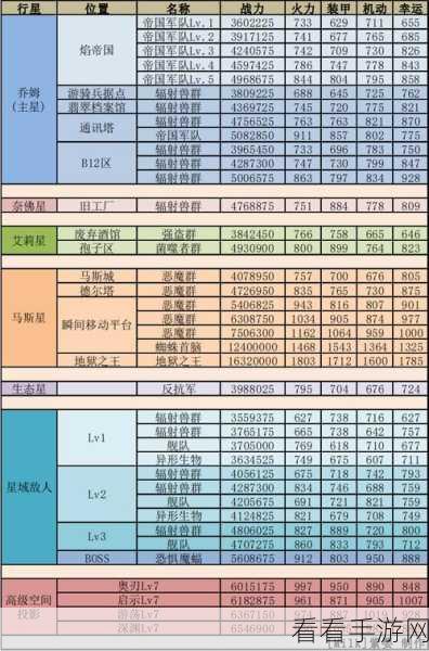 神兵传奇无敌幸运版全方位攻略解析