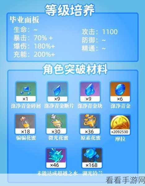 原神灼火之心音乐专题活动通关秘籍大揭秘
