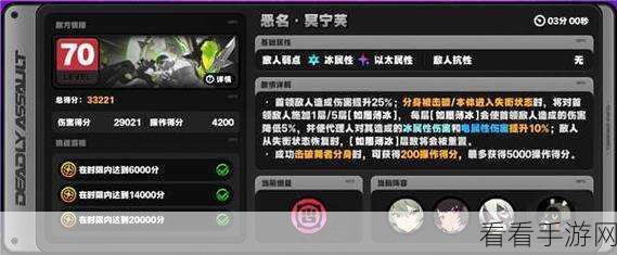 绝区零，勇夺踊跃争先奖章 1 的终极秘籍
