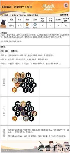 剑与远征兑换码全攻略，轻松掌握使用秘诀