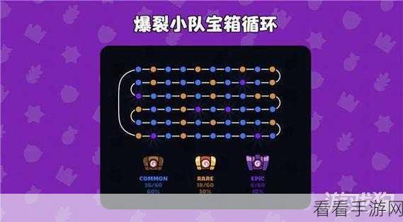 爆裂小队，新手必知的致胜秘籍