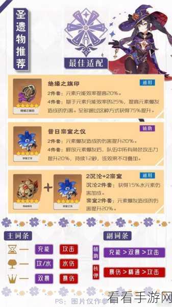 原神米卡圣遗物的绝佳选择指南