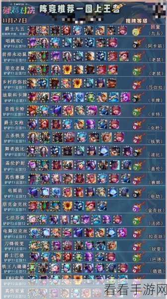 金铲铲之战 S10 爵士 95 玩法大揭秘，细节致胜攻略