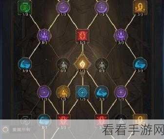 塔瑞斯世界，解锁游侠铭石加点的神秘密码