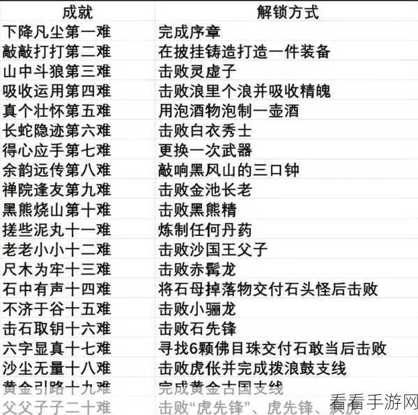 破解山阴游戏第三章，通关秘籍大揭秘