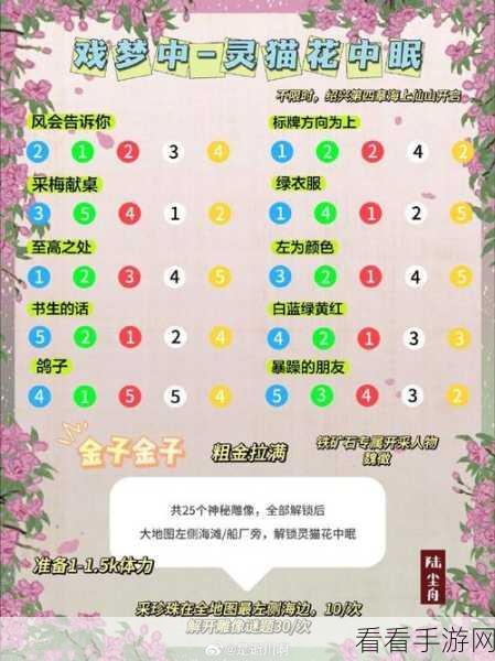 探寻江南百景图灵猫花中眠神秘雕像全攻略