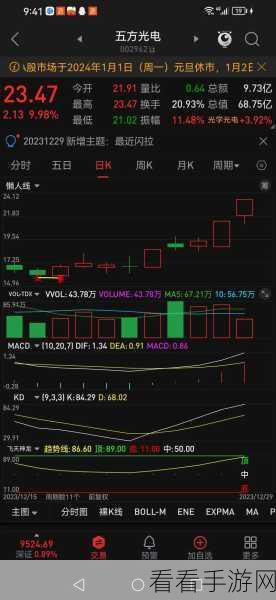 收割冲刺2023最新版震撼发布，冒险闯关，挑战极限，赢取丰厚奖励！