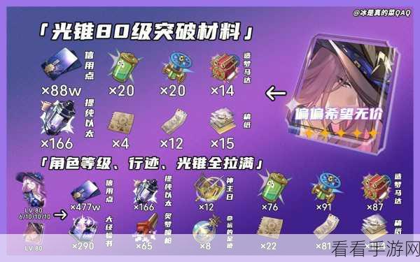 崩坏星穹铁道，翡翠角色定位与突破材料全解析