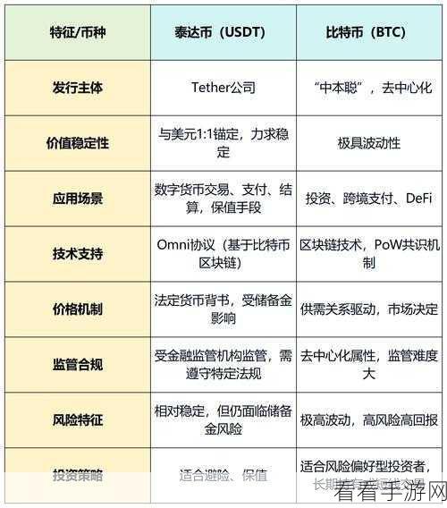 比特币亿万富翁手游来袭，打造你的加密货币帝国，经营策略大比拼！