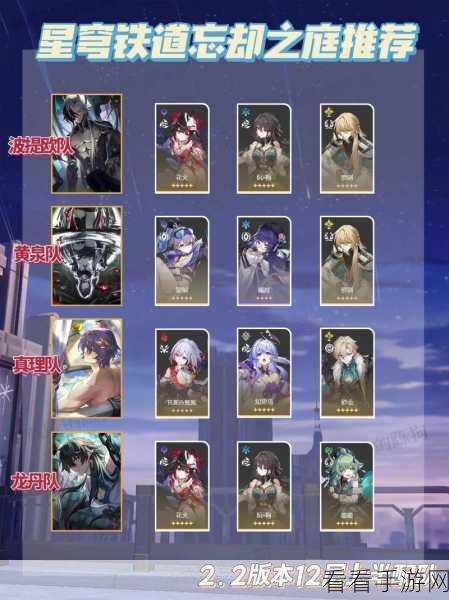 崩坏星穹铁道景元配队秘籍，打造最强战队攻略