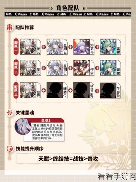 崩坏星穹铁道景元配队秘籍，打造最强战队攻略