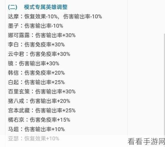 王者荣耀守卫峡谷，角色光速升级秘籍大公开