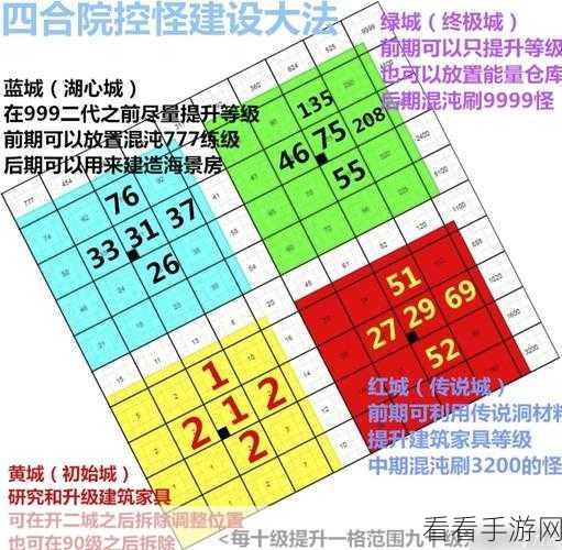 王都创世录同居秘籍大揭秘