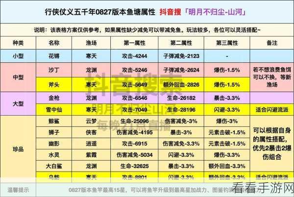 探索五千年文化之旅，五千年大型中国风RPG游戏震撼来袭！