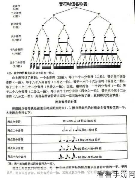 探秘浮岛物语，精准敲击音符秘籍大公开