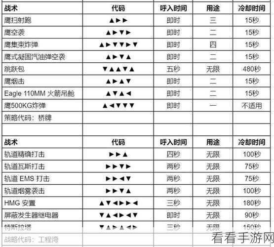 地狱潜兵 2 新手必备生存秘籍大揭秘