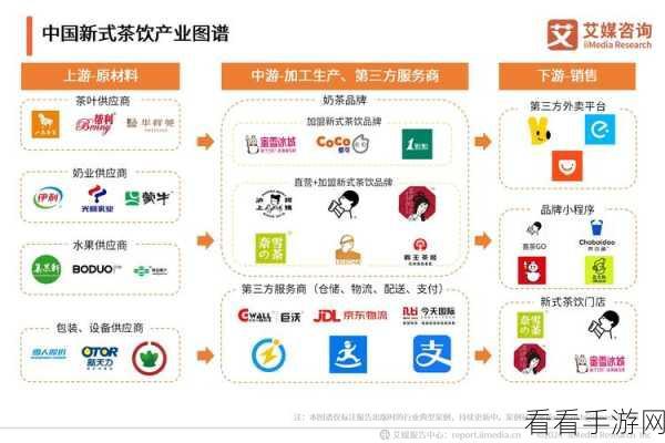 2024 跑马圈地礼包码大揭秘及独家攻略