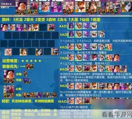 云顶之弈 S11 登顶阵容大揭秘！