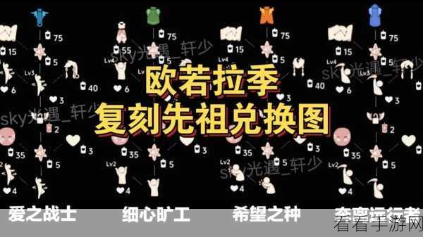 光遇啵啵先祖复刻，物品兑换价格与时间全揭秘