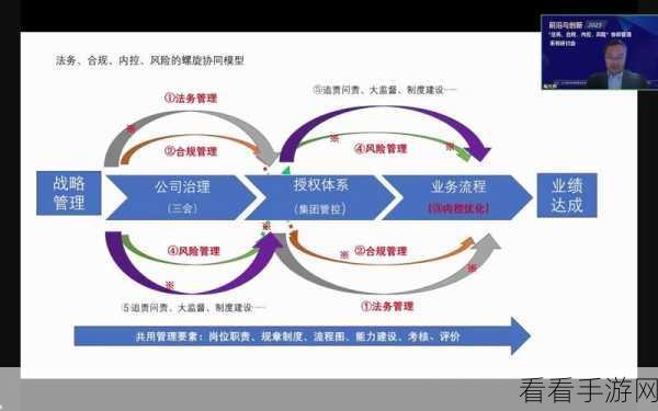 合合王国，策略塔防与成长模拟的休闲盛宴，破解版风险警示！