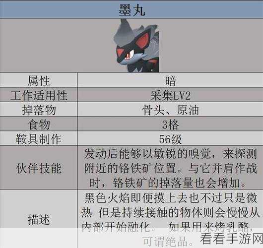 独家秘籍，幻兽帕鲁燧火鸟精准捕捉位置大揭秘