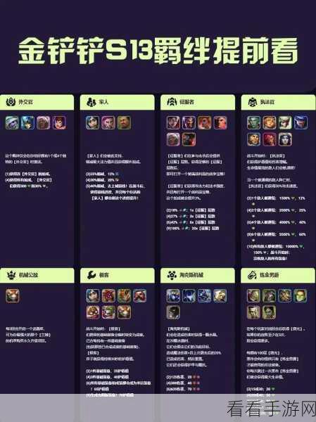 金铲铲之战 S12，诅咒女巫羁绊实战威力深度剖析
