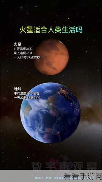 火星人闹翻地球，震撼发售时间大揭秘