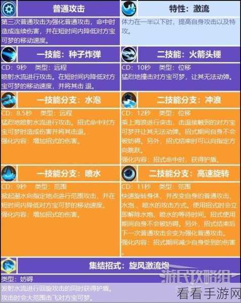 宝可梦大集结，呆壳兽超炫技能全解析