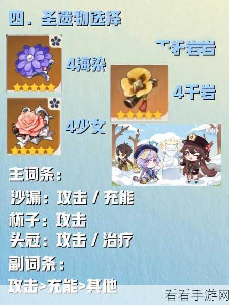 原神七七等级天赋突破必备材料全解析