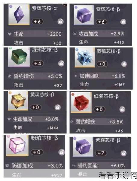恋与深空觉醒之心获取秘籍大公开