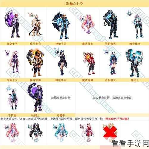 DNF 2024 年春节套武器升级后的惊艳蜕变