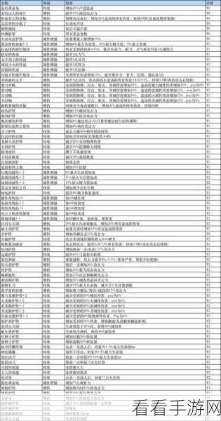 艾尔登法环魔法装备与使用秘籍大公开