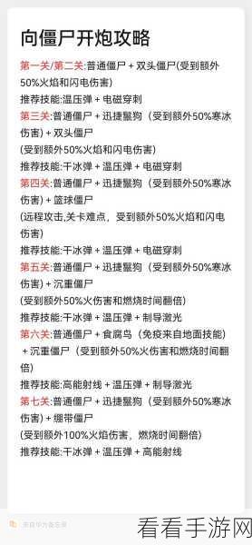 向僵尸开炮，空投轰炸效果及升级价值大揭秘