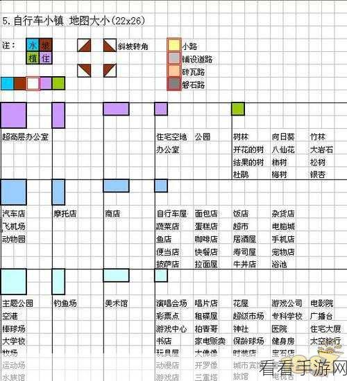 箱庭都市，打造完美布局的秘籍攻略