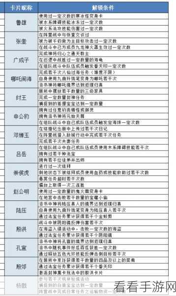 掌控乾坤！逆天问道玄虚全方位攻略秘籍