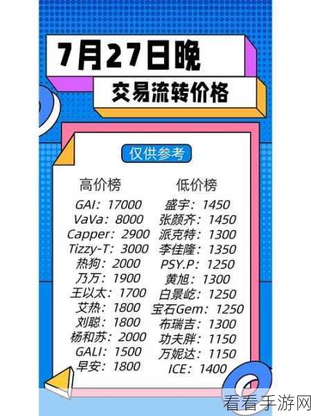 天道创造折相思内置菜单2024最新版发布，卡牌养成新体验，策略对决乐趣无穷！