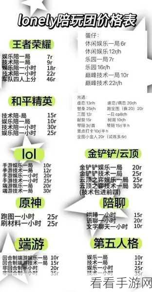 TT 语音陪玩接单秘籍大公开