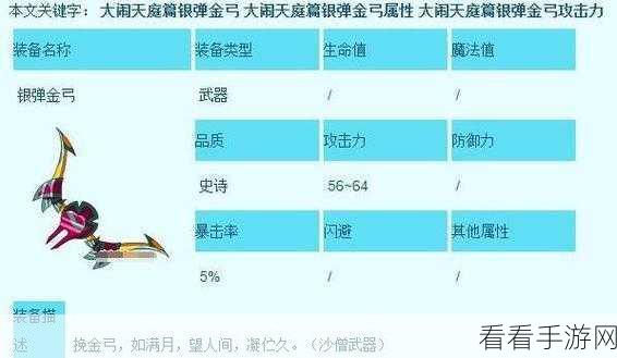 制霸造梦西游 3！沙僧无敌技能搭配秘籍