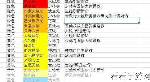 逸剑风云决，探秘刀法武学的神秘获取之道