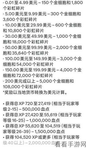 2024 最新黎明杀机兑换码全揭秘，你不能错过！