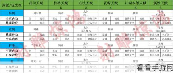 射雕金锭轻松到手，全面解析获取秘籍