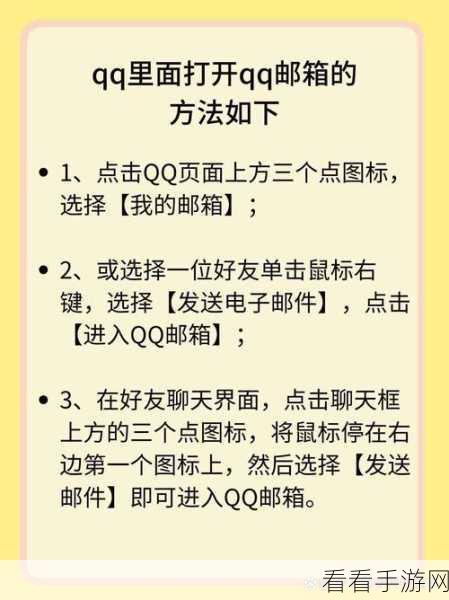 轻松掌握 QQ 邮箱格式写法秘籍