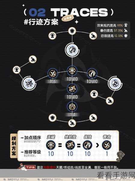 崩坏星穹铁道，小小哈努行动深层难度 2 完美通关秘籍