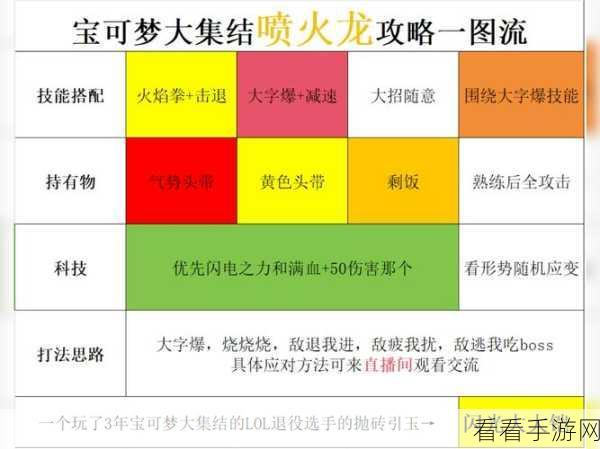 宝可梦大集结集换系统深度探秘与实战玩法指南