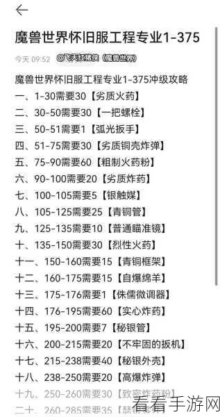 魔兽世界烹饪 1 - 300 冲级秘籍大公开