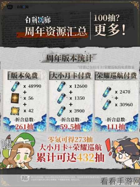 白荆回廊，体力获取与公测时间全攻略