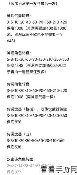 转盘修仙新体验，搞笑角色扮演文字游戏我靠转盘修炼成仙深度解析